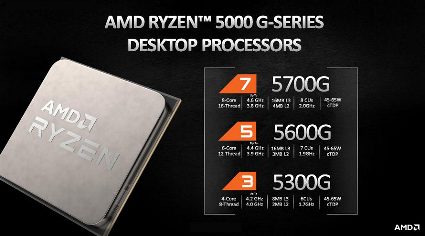 AMD, entegre grafiklere sahip Ryzen 5000G işlemcileri tanıttı