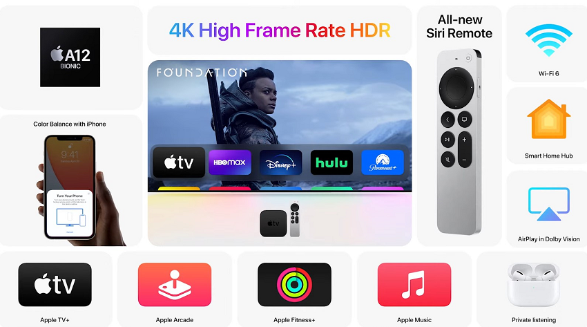 Apple, yeni nesil Apple TV 4K'yı tanıttı