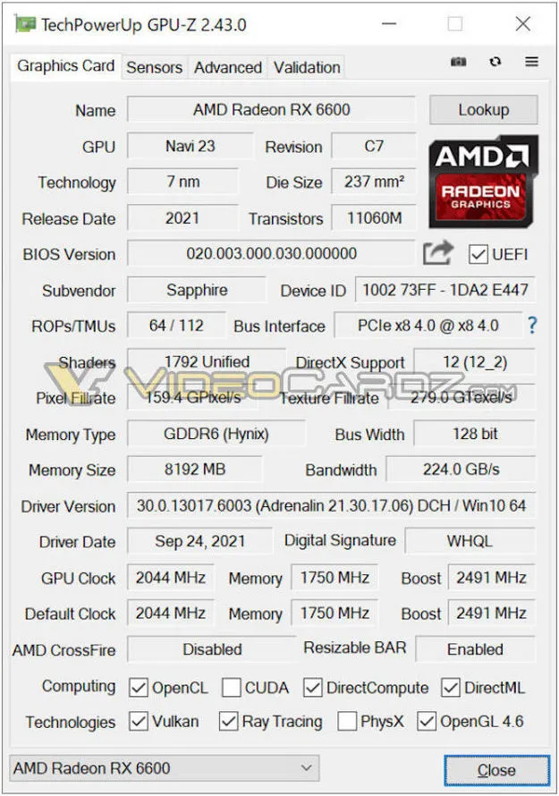 AMD Radeon RX 6600 GPU-Z Programı