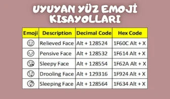Uyku Emojisi Kopyala