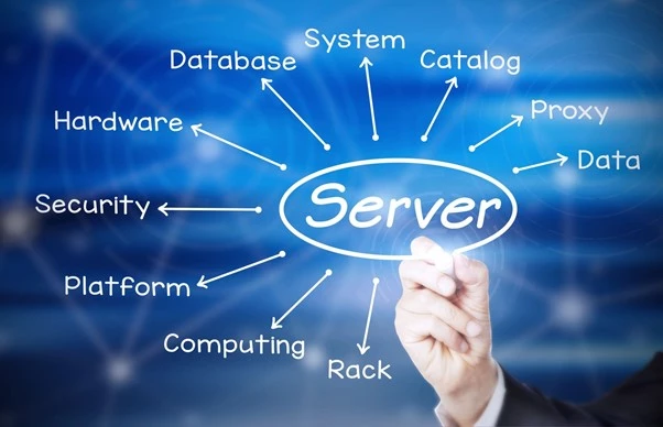 Server Kiralama Nasıl Yapılır?