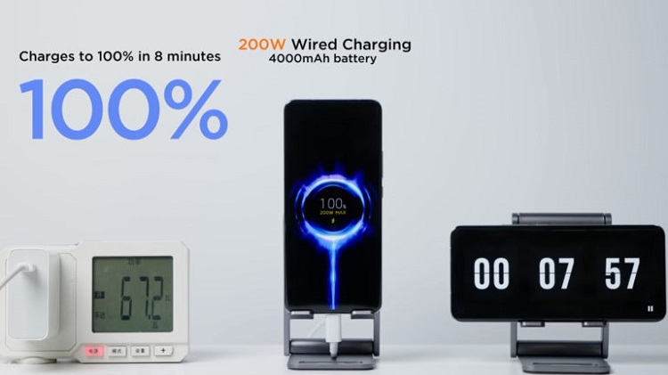 200W Wired Charging