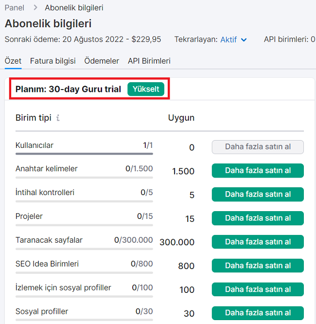 Semrush Guru 30 Günlük Trial Abonelik Bilgileri