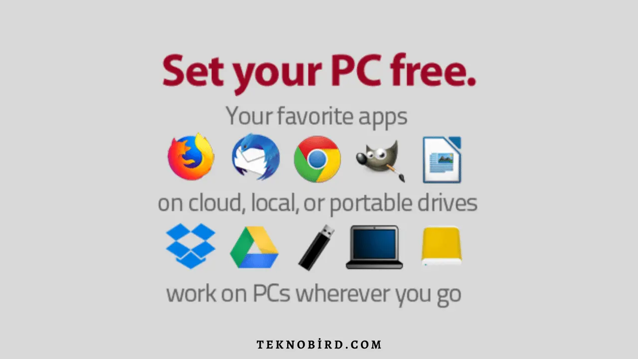Portable Program Maker Taşınabilir (Portable) Program Nasıl Yapılır? - Teknobird