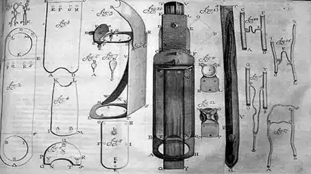 Antonie van Leeuwenhoek Mikroskop Mercek