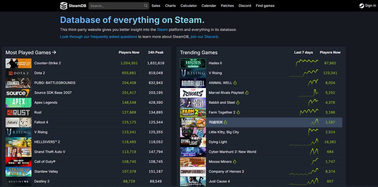 SteamDB Web Sitesi Giriş