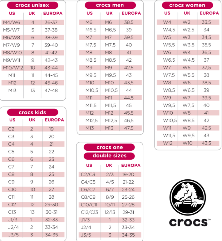 Crocs Terlik Beden Tablosu: Unisex, Crocs Erkek, Crocs Kadın, Crocs Çocuk