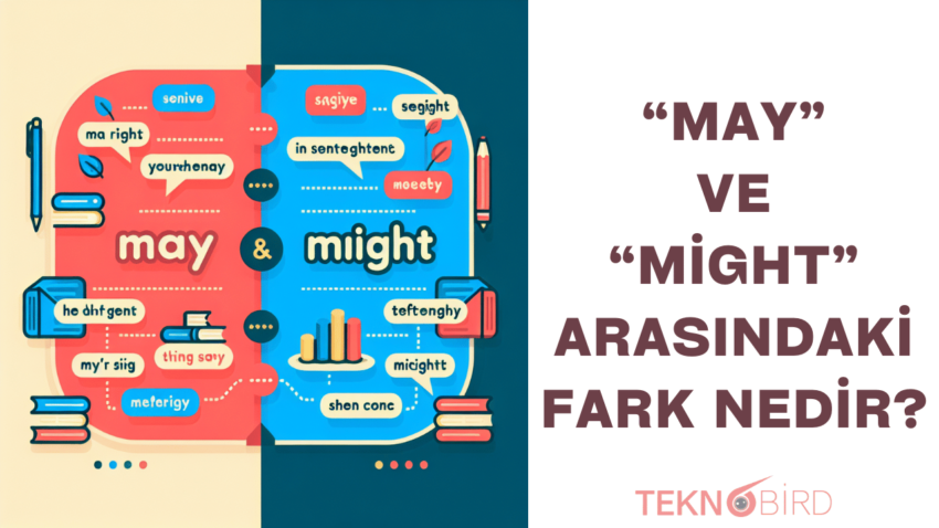 “May” ve “Might” Arasındaki Fark Nedir?