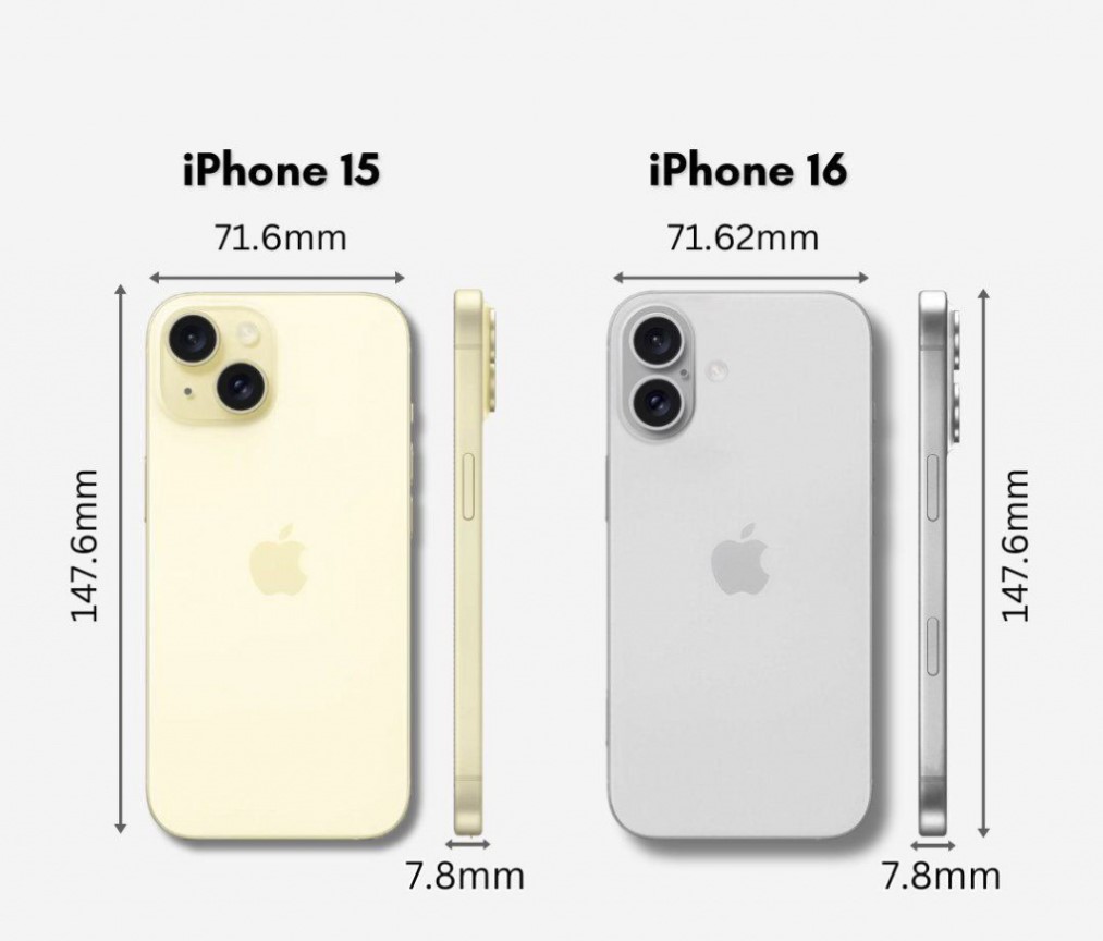 iPhone 15 ve iPhone 16 Boyut Karşılaştırması