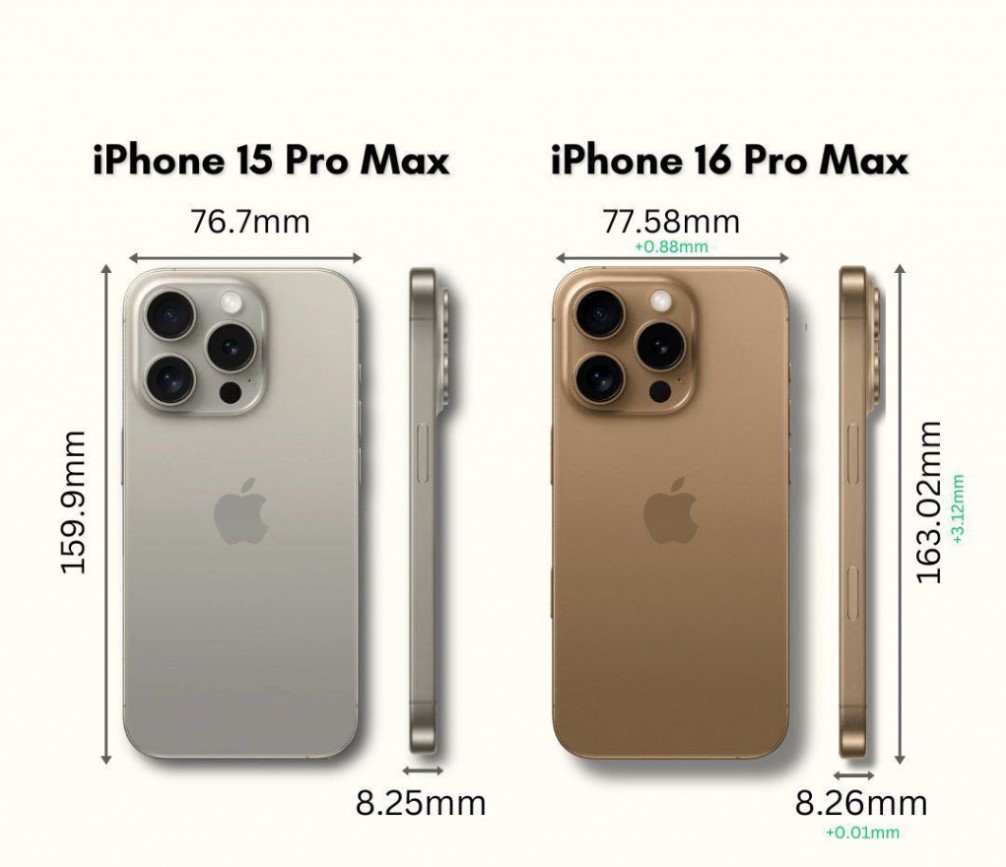 iPhone 15 Pro Max ve iPhone 16 Pro Max Boyut Karşılaştırması