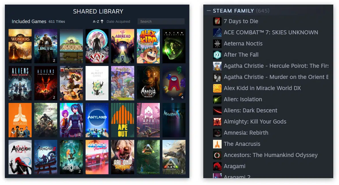 Paylaşılan Kütüphane" (Shared Library) ve "Steam Ailesi