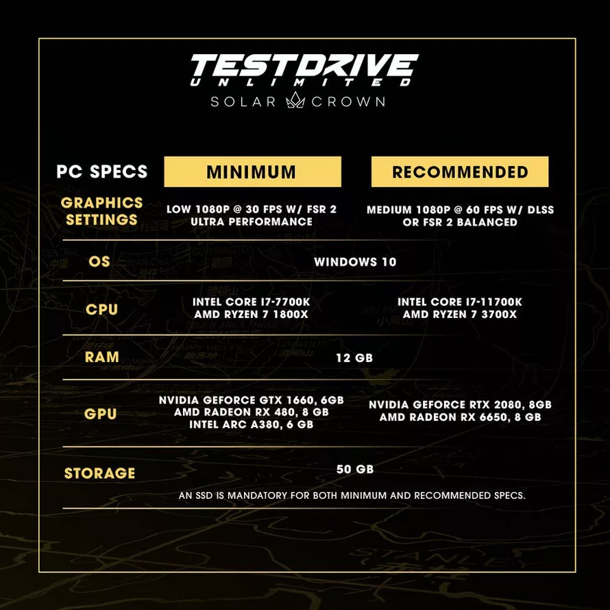 Test Drive Unlimited Solar Crown Sistem Gereksinimleri