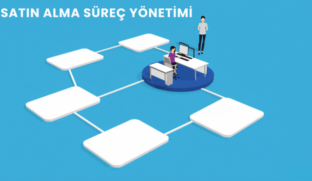 Satın Alma Süreç Yönetimi