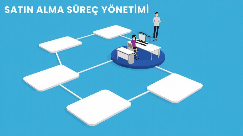 Satın Alma Süreç Yönetimi