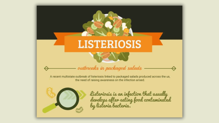 Understanding Listeriosis: How Packaged Salads Can Lead to Deadly Outbreaks