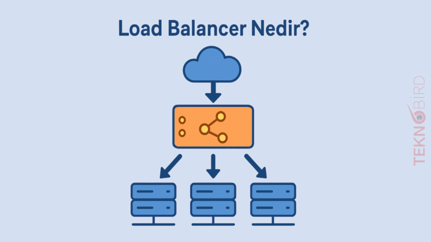 Load Balancer Nedir? Web Trafiğini Akıllıca Yönetin!
