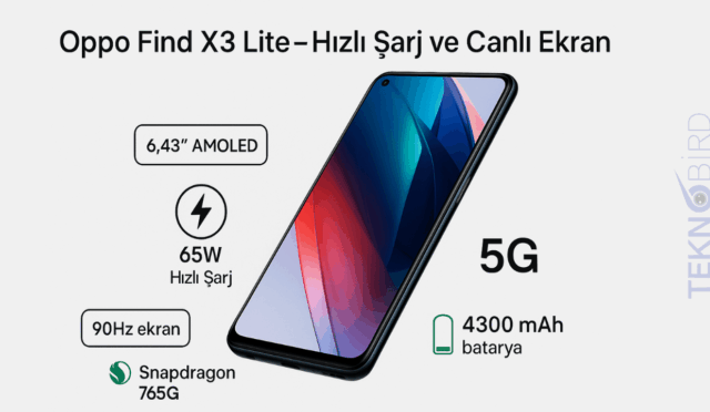 Oppo Find X3 Lite – Fiyat/Performansın Şık Temsilcisi