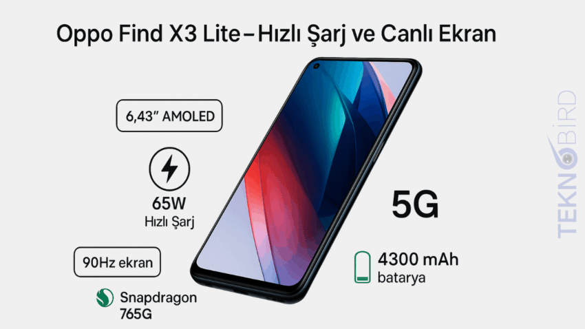 Oppo Find X3 Lite – Fiyat/Performansın Şık Temsilcisi