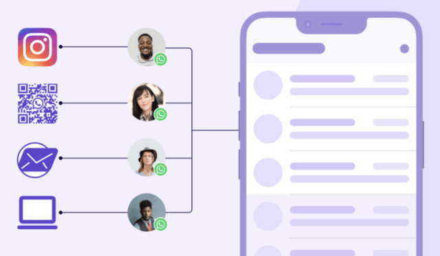 Müşteri Mesajlarında Verimliliğin Anahtarı: WhatsApp CRM Entegrasyonu