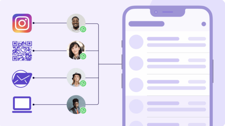 Müşteri Mesajlarında Verimliliğin Anahtarı: WhatsApp CRM Entegrasyonu