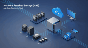 Ağa Bağlı Depolama (NAS) Nedir ve Nasıl Çalışır?