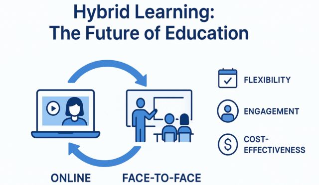 Online Learning vs Traditional Classrooms: Hybrid Models That Work