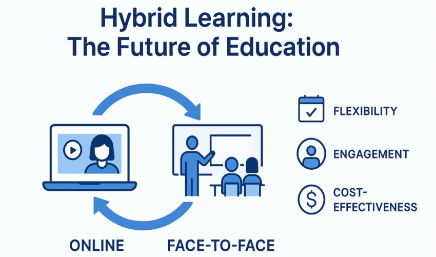 Online Learning vs Traditional Classrooms: Hybrid Models That Work