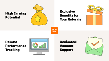 TEMU Affiliate Programı