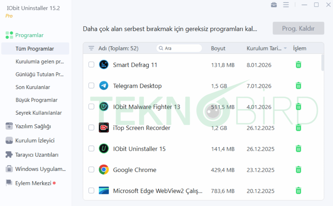 IObit Uninstaller PRO 15 Key Özellikleri Program Kaldırma Yazılımı