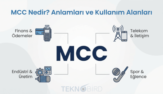 MCC Nedir? Anlamı, Açılımları ve Kullanım Alanları