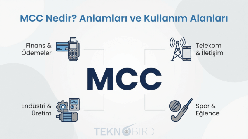 MCC Nedir? Anlamı, Açılımları ve Kullanım Alanları