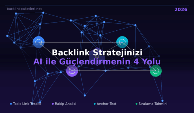 Backlink Stratejinizi AI ile Güçlendirmenin 4 Yolu