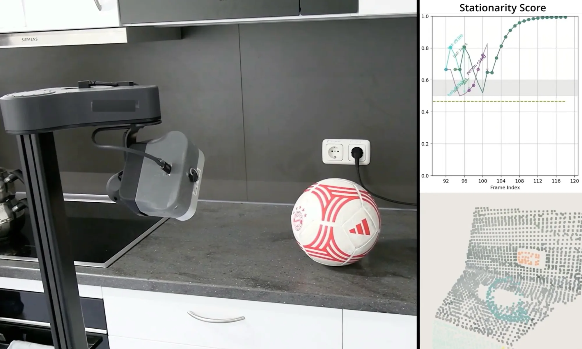 Arama robotu puan atıyor