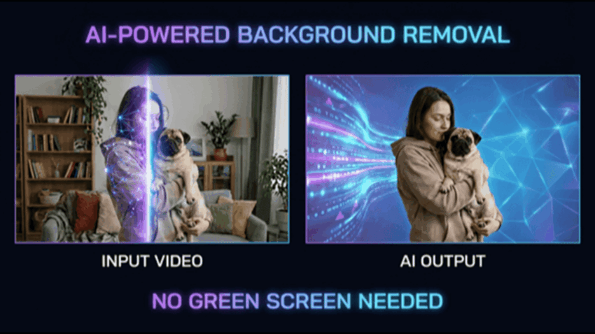 Why Video Background Removal Has Become a Standard Part of Content Production