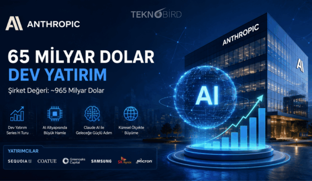 Anthropic Rekor Yatırımla Gündemde: Şirket Değeri 965 Milyar Dolara Ulaştı 🤖💰