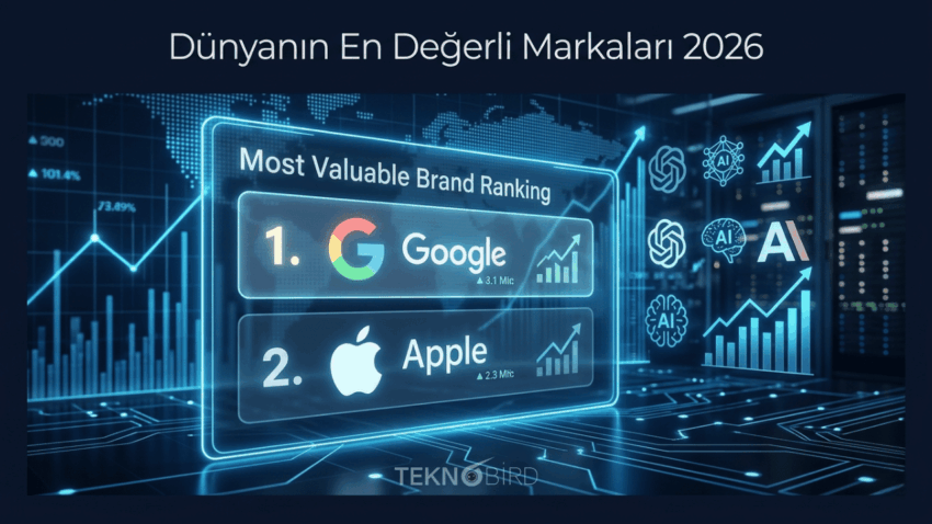 Google, 7 Yıl Sonra Apple’ı Geride Bıraktı: Dünyanın En Değerli Markası Değişti