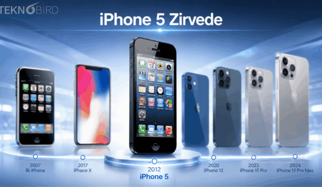 iPhone Tarihinin En İyisi Belli Oldu: Listenin Zirvesinde iPhone 5