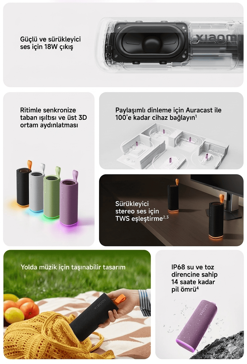 Xiaomi taşınabilir hoparlörünün teknik özelliklerini ve tasarımını gösteren, altı farklı tanıtım kartından oluşan infografik görseli.