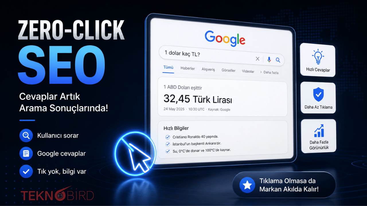 Zero-Click SEO Patladı: Siteler Neden Trafik Kaybediyor?