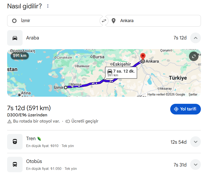 İzmir Ankara arası arabayla, otobüsle ve trenle ulaşım seçenekleri haritası