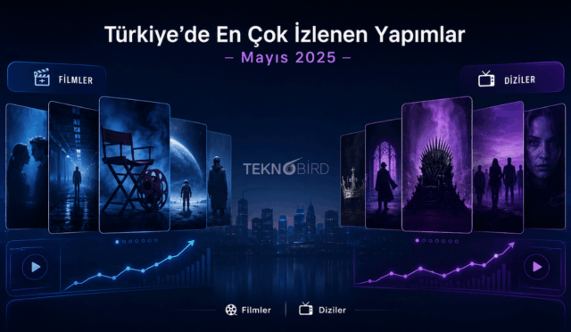 Mayıs Ayında Türkiye’de En Çok İzlenen 10 Film ve 10 Dizi Açıklandı