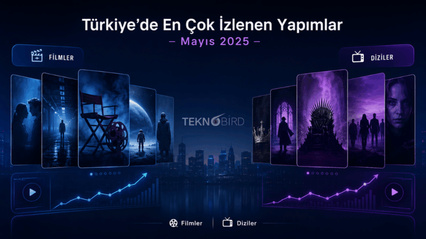 Mayıs Ayında Türkiye’de En Çok İzlenen 10 Film ve 10 Dizi Açıklandı