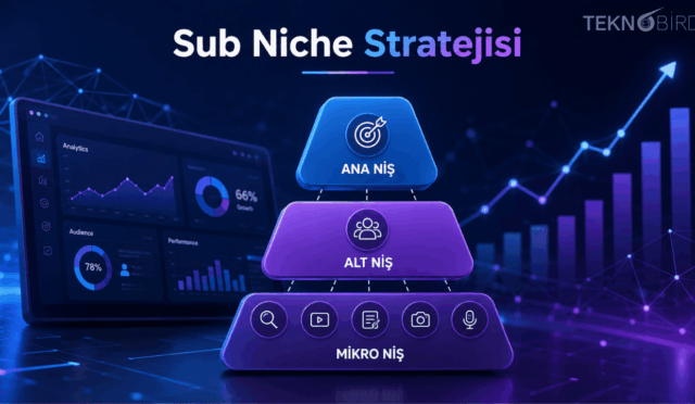 Sub Niche Nedir? Dijital Dünyada Alt Niş Stratejileri ve Örnekleri