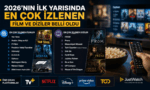 Türkiye'de 2026'nın İlk Yarısında En Çok İzlenen Film ve Diziler Belli Oldu