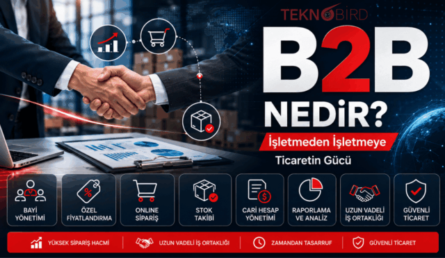 İki iş insanının tokalaştığı, B2B iş modeli, bayi yönetimi, online sipariş ve kurumsal ticareti temsil eden modern iş dünyası görseli.