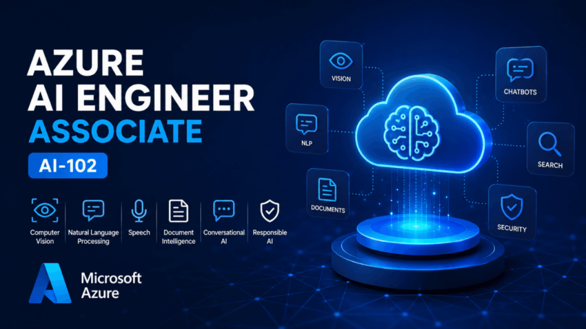 Microsoft Azure AI Engineer Associate (AI-102): A Complete Guide to Building AI Solutions on Azure