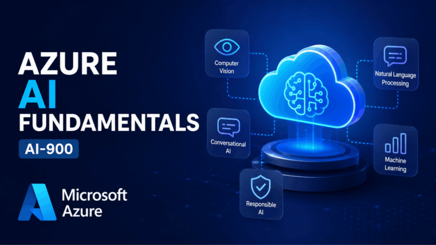 Microsoft Azure AI Fundamentals (AI-900): A Complete Guide for Beginners
