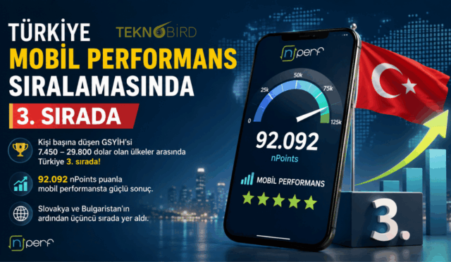 Türkiye, 2026 mobil internet performansı sıralamasında kendi gelir grubundaki ülkeler arasında 3. sırada yer aldı.