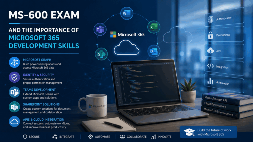 MS-600 Exam and the Importance of Microsoft 365 Development Skills