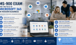MS-900 Exam and the Role of Microsoft 365 in Modern Business